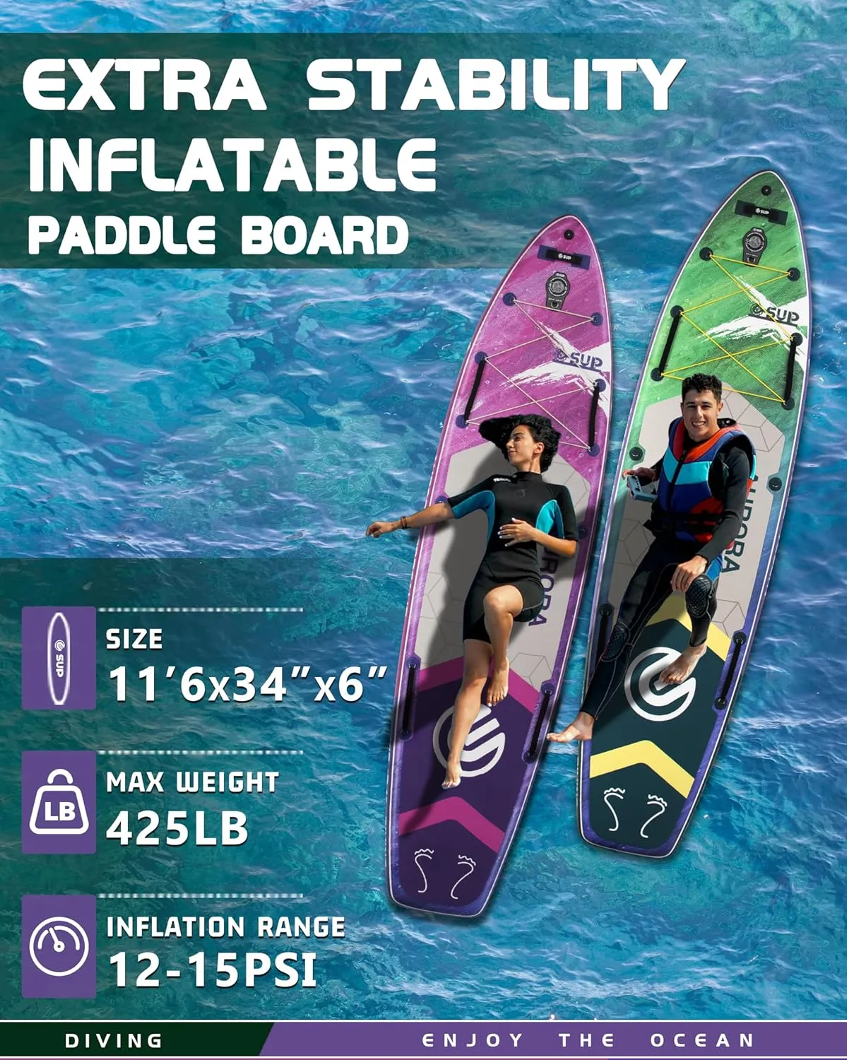 116 34" Extra Wide Inflatable Paddle Board with Premium SUP Paddle Board Accessories, Wide Stable Stand Up Paddleboards for Adults/425lb/Family/Yoga/Beginner, with Shoulder Strap,Dual-Action Pump