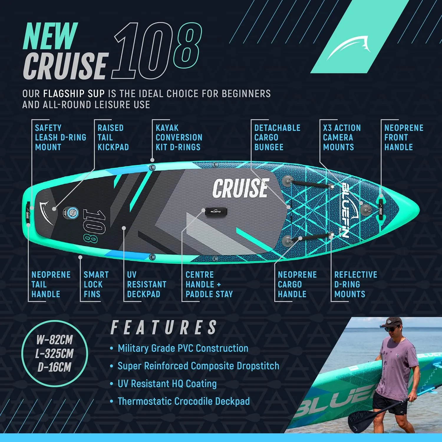 Bluefin Cruise SUP Boards Premium Stand Up Inflatable Paddle Board Stable Design Non-Slip Design with Fibreglass Paddle & Accessories 5 Year Warranty Multiple Sizes for Adults
