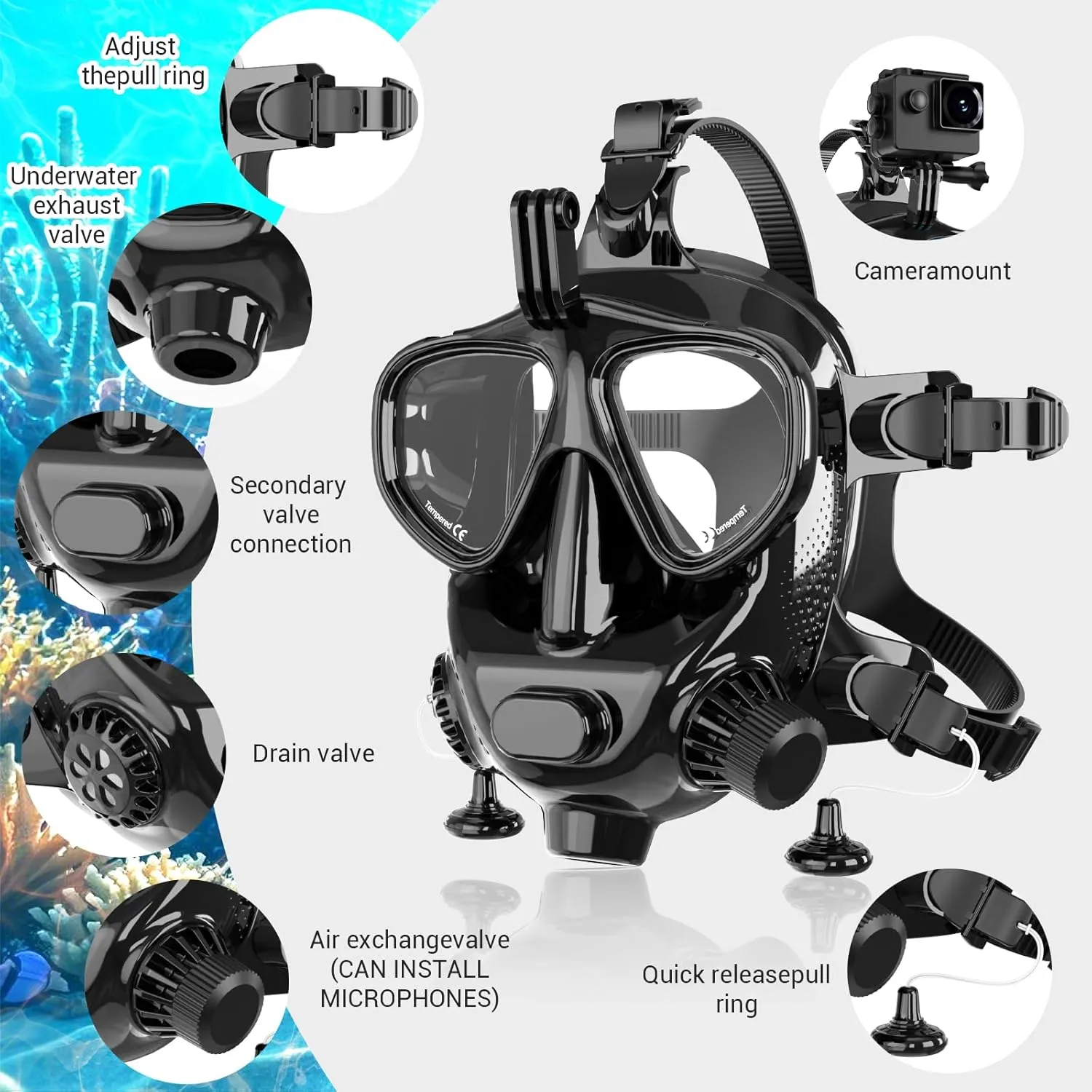 Full Face Dive Mask Support Diving & Snorkeling, Full Face Snorkel Mask Adjustable Scuba Mask with Camera Mount Provide 180 View Panoramic Compatiable with SMACO 1L/1.9L Mini Scuba Tanks