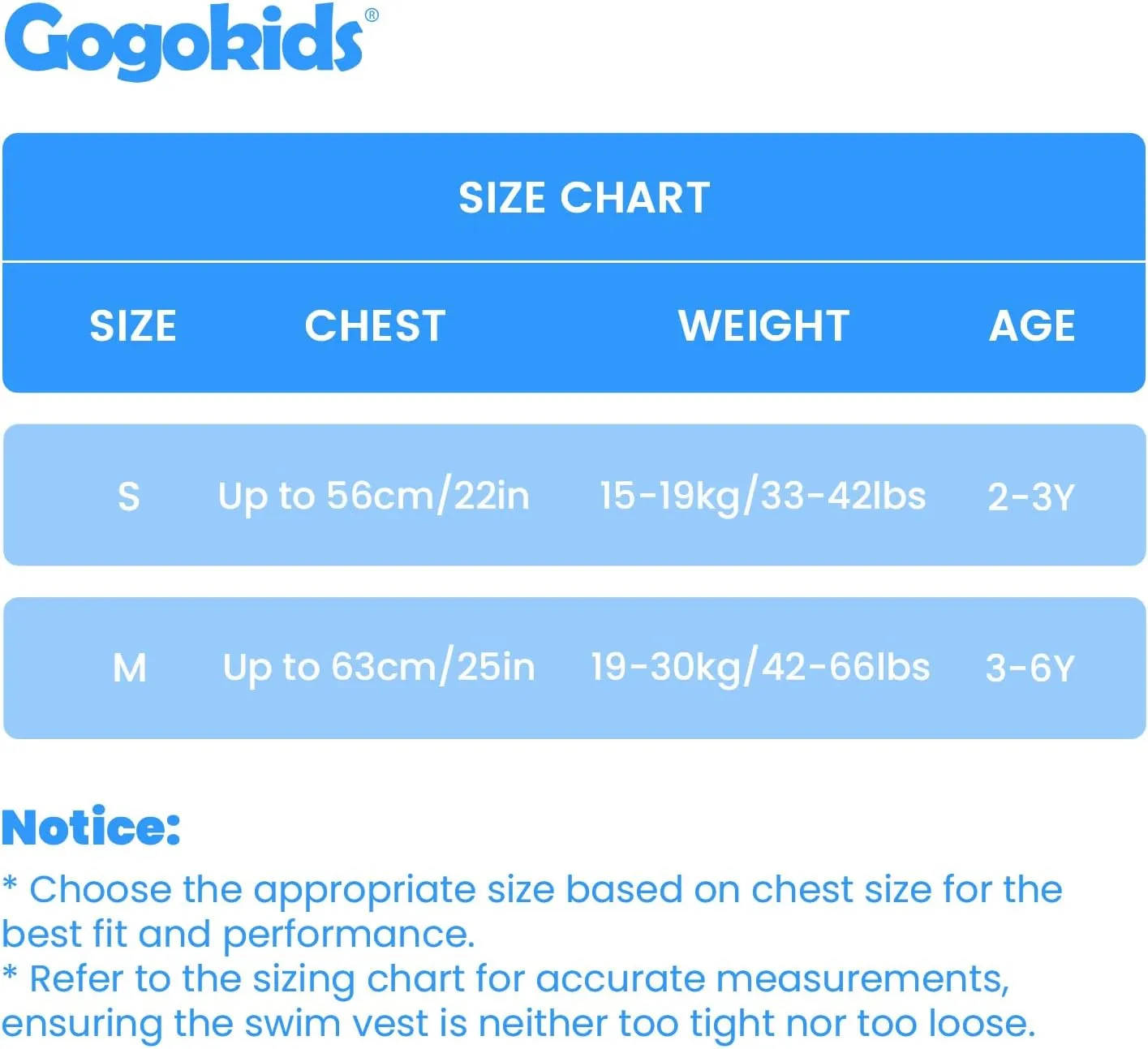 Gogokids Toddler Floaties, Kids Swim Vest with Removable Floats and Duel Adjustable Safety Strap for 20-50 lbs Girls and Boys, Toddler Learn to Swim Floatation Jackets
