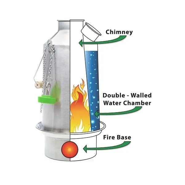 Kelly Kettle Base Camp 1.6 ltr (Stainless Steel)   Whistle