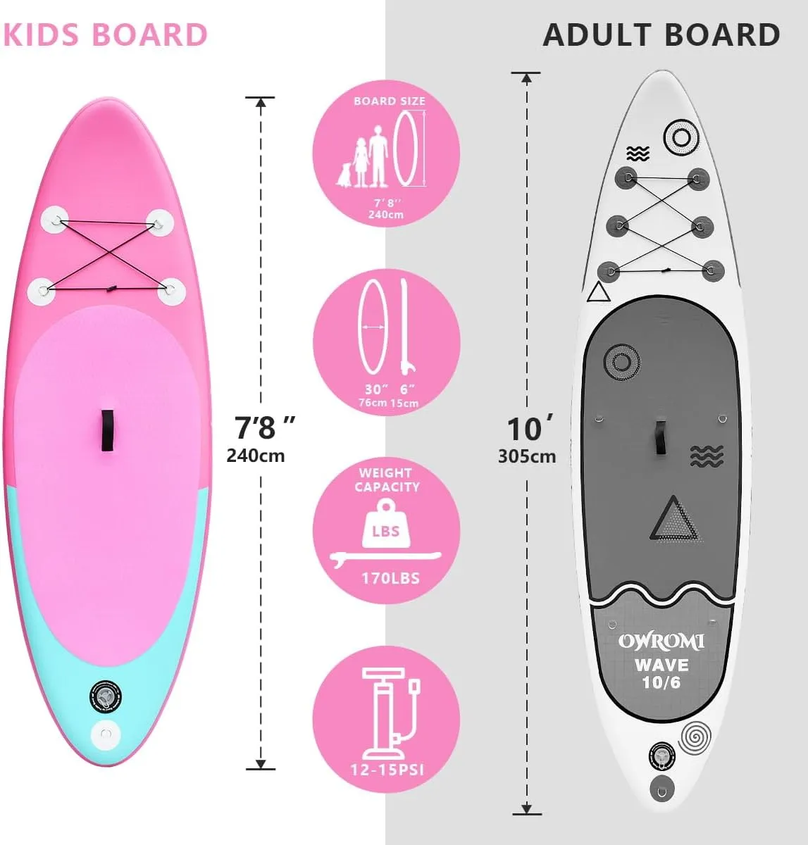 Kids Stand Up Paddle Board with Inflatable SUP Accessories, Non-Slip Comfort Deck Inflatable Paddle Board for Kid, Durable, Lightweight Fin for Youth & Kids