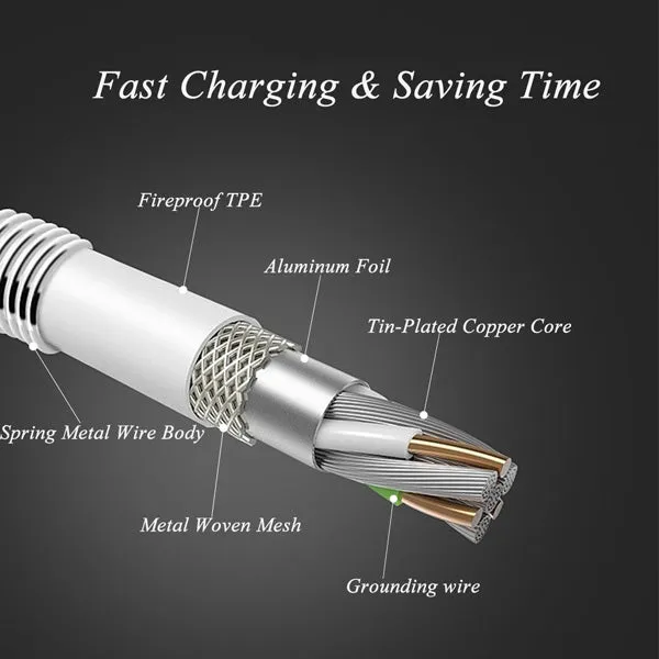Metal USB Cable, Wire Power Charger Cord 3ft - AWE85
