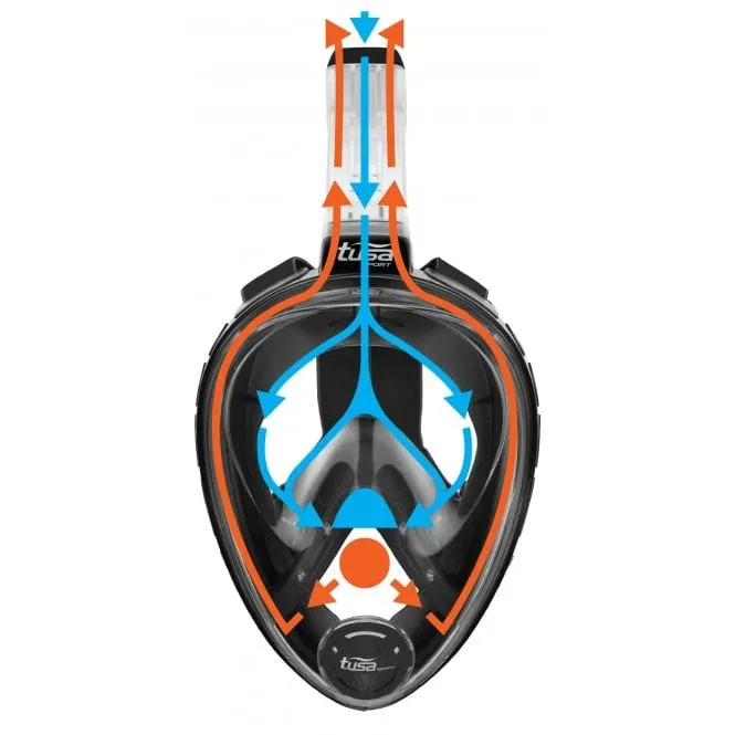 TUSA Black Series Travel Full Face Set